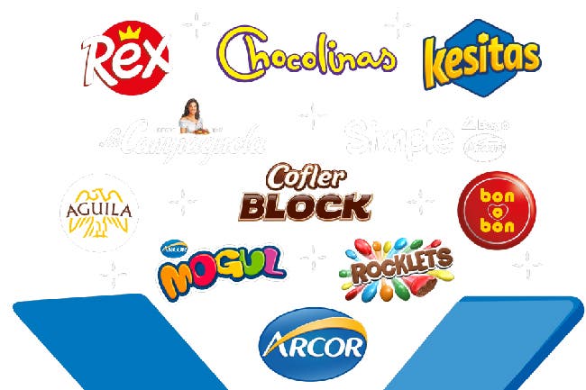 Descuentos en ARCOR EN CASA con Club LA NACION